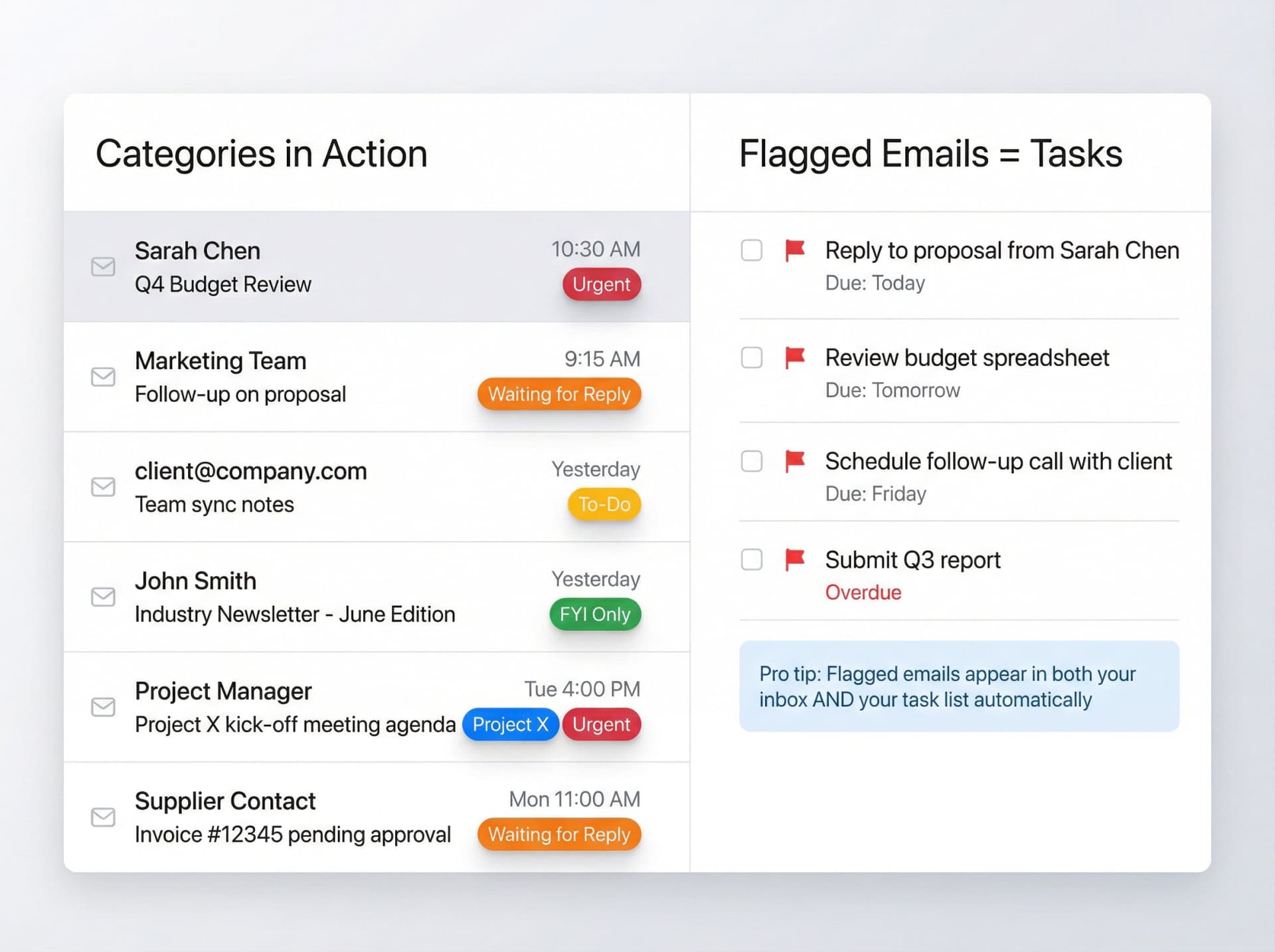 Split-screen illustration showing Outlook categories with color-coded labels on left and flagged emails appearing in task list on right